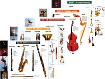Lehrtafeln Instrumentenkunde