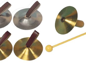 Fingercymbeln