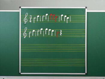 Notentafel - Überhangtafel