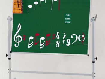 Notentafel - fahrbar