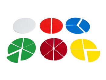 Bruchrechenteile rund