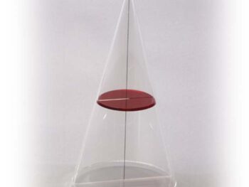 Kegel mit Horizontal- u. Vertikalschnitt