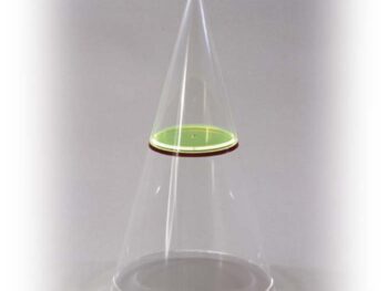 Kegel mit abnehmbarer Spitze