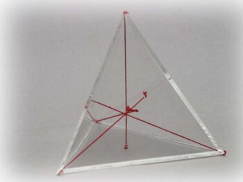 Tetraeder mit farbigen Höhenfäden