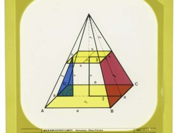 Schwenkfolie - Pyramidenstumpf