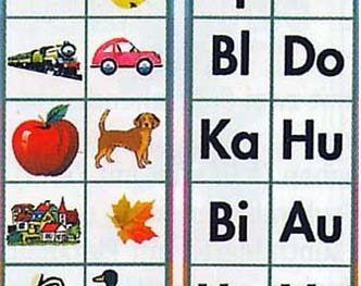 Flocards Set D4 - Deutsch 1. Schuljahr