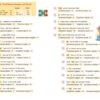 LÜK Hefte - Englisch Grammar 5 - Thumbnail Image 2
