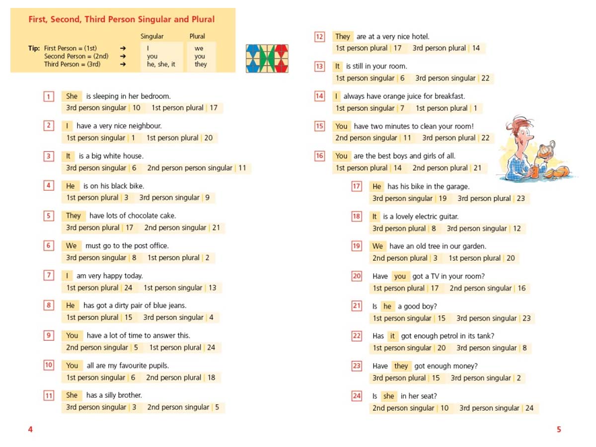 LÜK Hefte - Englisch Grammar 5 – Bild 2