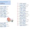 LÜK Hefte - Englisch Grammar 6 - Thumbnail Image 2