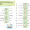 LÜK Hefte - Englisch Grammar 6 - Thumbnail Image 3