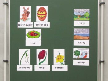 Spring - Frühling