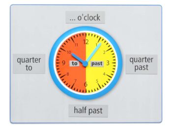 Teaching Clock: What's the time?
