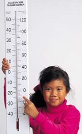 Riesiges Klassenzimmer-Thermometer