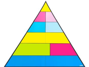 Magnetische Lebensmittel-Pyramide
