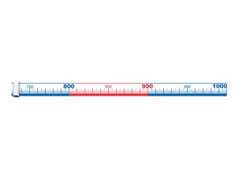 Zahlenstrahlband - 0-1000
