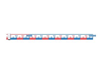 Zahlenstrahlband - 0-10.000