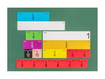 Bruchrechensatz linear für die Tafel magnetisch (51 Teile)