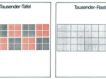 Tausender-Kunststofftafel