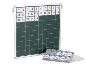 Hunderter-Tafel - 60 x 60 cm