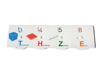 Stellenwerttafel