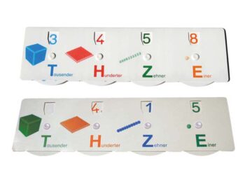 Stellenwerttafel