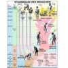 Transparentmappe - Evolution 1 - Thumbnail Image 3