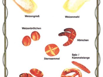 Getreide - Vom Weizengrieß zum Mehl