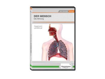 Der Mensch: Die Atmung - DVD