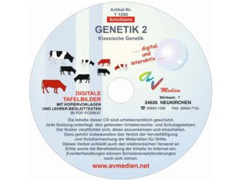 Genetik 2: Klassische Genetik
