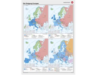 Europa - Einigung