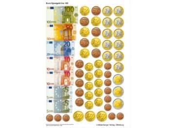 EURO-Spielgeld bis 100